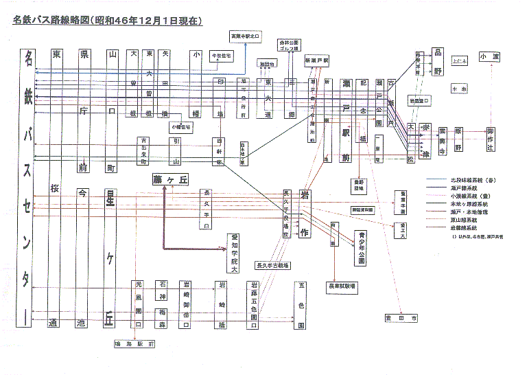 Ｍバス系統一覧