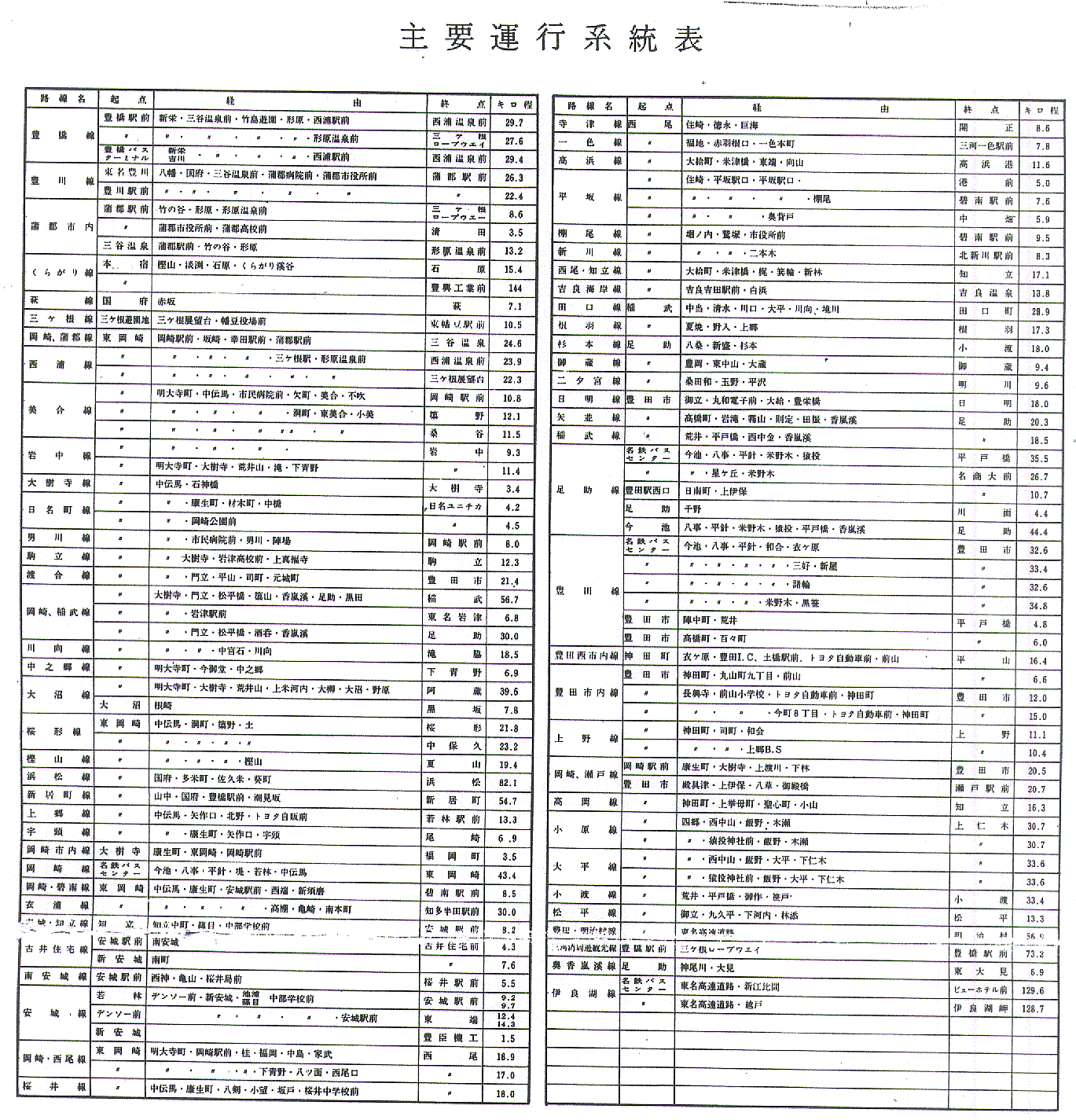 表 名鉄 バス 時刻 名鉄バス「岩倉駅」のバス時刻表
